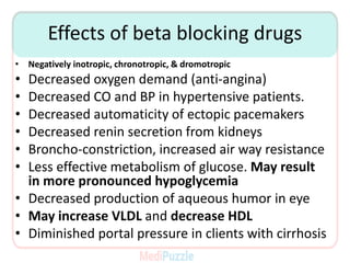 Effects of beta blocking drugs
• Negatively inotropic, chronotropic, & dromotropic
• Decreased oxygen demand (anti-angina)
• Decreased CO and BP in hypertensive patients.
• Decreased automaticity of ectopic pacemakers
• Decreased renin secretion from kidneys
• Broncho-constriction, increased air way resistance
• Less effective metabolism of glucose. May result
in more pronounced hypoglycemia
• Decreased production of aqueous humor in eye
• May increase VLDL and decrease HDL
• Diminished portal pressure in clients with cirrhosis
 