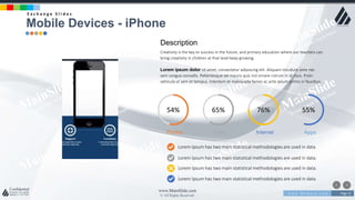 w w w . D o m a i n . c o m Page 23
www.MainSlide.com
© All Rights Reserved.
Confidential
54%
Photos
65%
Video
76%
Internet
55%
Apps
Mobile Devices - iPhone
E x c h a n g e S l i d e s
Description
Creativity is the key to success in the future, and primary education where our teachers can
bring creativity in children at that level keep growing.
Lorem ipsum dolor sit amet, consectetur adipiscing elit. Aliquam tincidunt ante nec
sem congue convallis. Pellentesque vel mauris quis nisl ornare rutrum in id risus. Proin
vehicula ut sem et tempus. Interdum et malesuada fames ac ante ipsum primis in faucibus.
Lorem Ipsum has two main statistical methodologies are used in data.
Lorem Ipsum has two main statistical methodologies are used in data.
Lorem Ipsum has two main statistical methodologies are used in data.
Lorem Ipsum has two main statistical methodologies are used in data.
 
