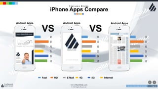 w w w . D o m a i n . c o m Page 44
www.MainSlide.com
© All Rights Reserved.
Confidential
345432432670
345432432670
345432432670
VS VS
Android Apps Android Apps Android Apps
Fast HD E-Mail 4G 5G Internet
F e a t u r e s S l i d e s
iPhone Apps Compare
 