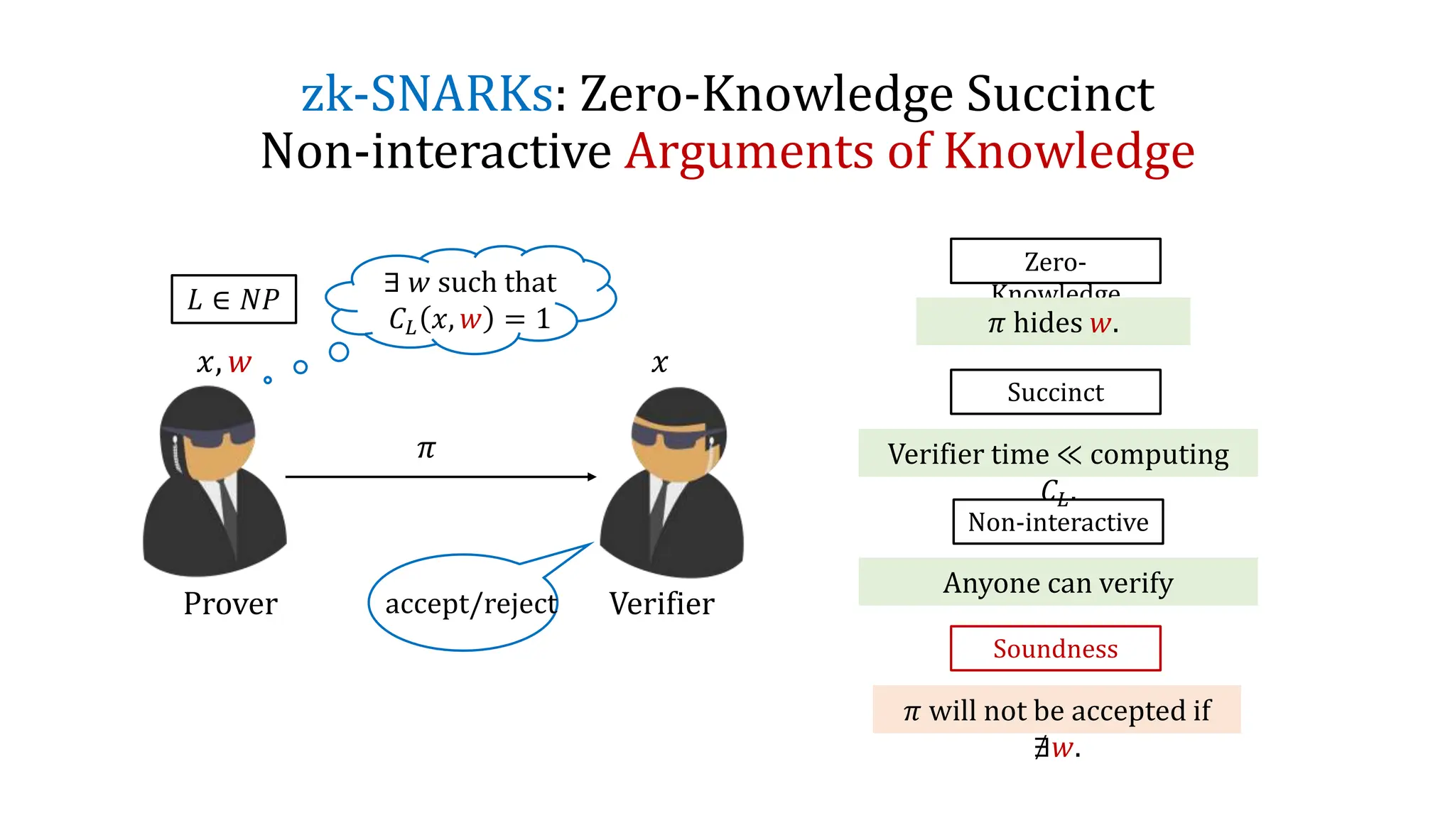 zkStudyClub - zkSaaS (Sruthi Sekar, UCB) | PPTX