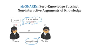 zkStudyClub - zkSaaS (Sruthi Sekar, UCB) | PPTX