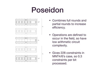 Poseidon
• Combines full rounds and
partial rounds to increase
eﬃciency.

• Operations are deﬁned to
occur in the ﬁeld, so have
low arithmetic circuit
complexity.

• Gives 228 constraints in
MNT4/6’s case, so 0.3
constraints per bit
processed.
 
