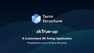zkTrue-up
A Customized ZK Rollup Application
1
Presented by Aaron @ Term Structure
 