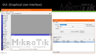 GUI (Graphical User Interface)
@Ridwan_G4
 