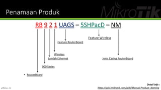 Penamaan Produk
RB 9 2 1 UAGS – 5SHPacD – NM
Feature Wireless
Feature RouterBoard
Wireless
Jumlah Ethernet Jenis Casing RouterBoard
900 Series
• RouterBoard
Detail info :
https://wiki.mikrotik.com/wiki/Manual:Product_Naming@Ridwan_G4
 