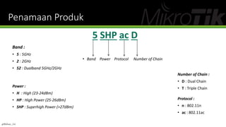 Band :
• 5 : 5GHz
• 2 : 2GHz
• 52 : Dualband 5GHz/2GHz
Number of Chain :
• D : Dual Chain
• T : Triple Chain
5 SHP ac D
• Band Power Protocol Number of Chain
Power :
• H : High (23-24dBm)
• HP : High Power (25-26dBm)
• SHP : Superhigh Power (>27dBm)
Protocol :
• n : 802.11n
• ac : 802.11ac
Penamaan Produk
@Ridwan_G4
 