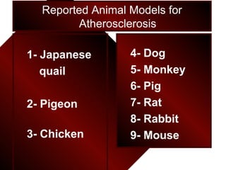 1- Japanese
quail
2- Pigeon
3- Chicken
Reported Animal Models for
Atherosclerosis
4- Dog
5- Monkey
6- Pig
7- Rat
8- Rabbit
9- Mouse
 