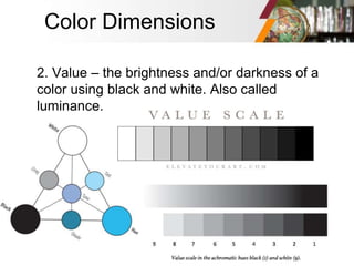 Architectural Interiors - Color Theory.pptx