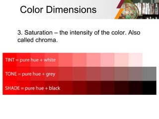 Architectural Interiors - Color Theory.pptx