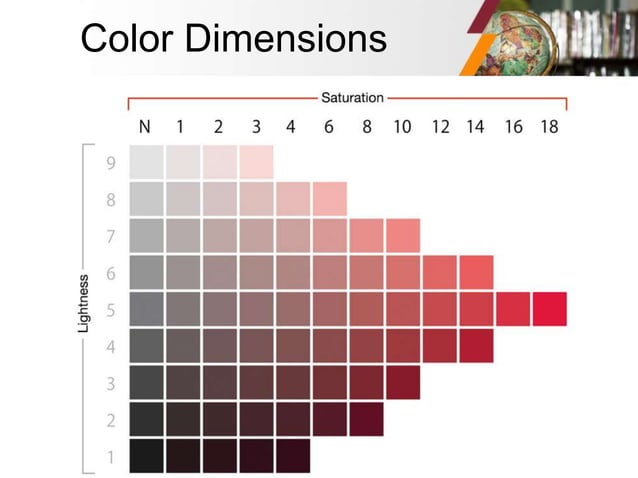 Architectural Interiors - Color Theory.pptx