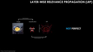 LAYER-WISE RELEVANCE PROPAGATION (LRP)
Image Classification LRP
https://heatmapping.org/
NOT PERFECT
Crock
Pot
Neural Network
WHY
Backpropagation – LRP
 
