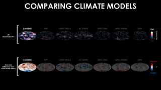 COMPARING CLIMATE MODELS
LRP
(Explainable AI)
Raw data
(Difference from
multi-model mean)
Colder
Warmer
High
Low
 