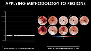 APPLYING METHODOLOGY TO REGIONS
PREDICTION FOR EACH YEAR IN OBSERVATIONS TRENDS IN 2-M TEMPERATURE FROM 2005 TO 2019
Colder Warmer
°C
 