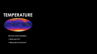 ----ANN----
2 Hidden Layers
10 Nodes each
Ridge Regularization
Early Stopping
TEMPERATURE
We know some metadata…
+ What year is it?
+ Where did it come from?
 