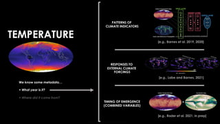 ----ANN----
2 Hidden Layers
10 Nodes each
Ridge Regularization
Early Stopping
We know some metadata…
+ What year is it?
+ Where did it come from?
[e.g., Barnes et al. 2019, 2020]
[e.g., Labe and Barnes, 2021]
TIMING OF EMERGENCE
(COMBINED VARIABLES)
RESPONSES TO
EXTERNAL CLIMATE
FORCINGS
PATTERNS OF
CLIMATE INDICATORS
[e.g., Rader et al. 2021, in prep]
Surface Temperature Map Precipitation Map
+
TEMPERATURE
 