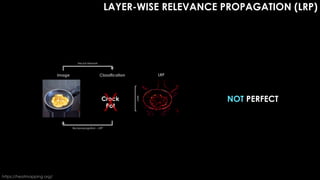 LAYER-WISE RELEVANCE PROPAGATION (LRP)
Image Classification LRP
https://heatmapping.org/
NOT PERFECT
Crock
Pot
Neural Network
Backpropagation – LRP
WHY
 