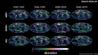 RESULTS FROM LRP
[Labe and Barnes 2021, JAMES]
 