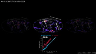 Greenhouse gas-driven
Aerosol-driven
All forcings
AVERAGED OVER 1960-2039
[Labe and Barnes 2021, JAMES]
 