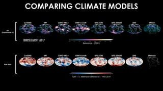 COMPARING CLIMATE MODELS
LRP
(Explainable AI)
Raw data
 