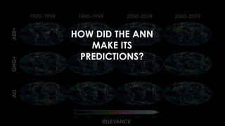 HOW DID THE ANN
MAKE ITS
PREDICTIONS?
 