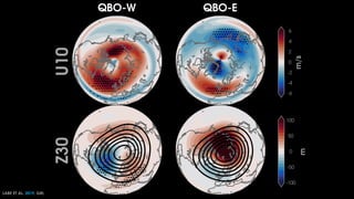 LABE ET AL. 2019, GRL
 