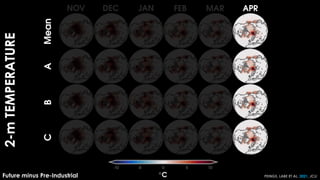2-m
TEMPERATURE
Future minus Pre-Industrial PEINGS, LABE ET AL. 2021, JCLI
 