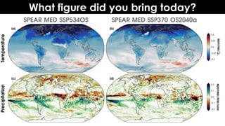 What figure did you bring today?
 