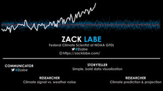 RESEARCHER
Climate signal vs. weather noise
@ZLabe
COMMUNICATOR
RESEARCHER
Climate prediction & projection
STORYTELLER
Simple, bold data visualization
ZACK LABE
Federal Climate Scientist at NOAA GFDL
@ZLabe
https://zacklabe.com/
 