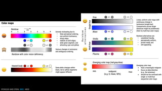 STOELZLE AND STEIN, 2021, HESS
 