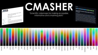 CMASHER
“Scientific colormaps for making accessible,
informative and cmashing plots”
 