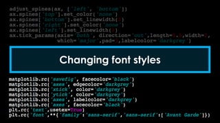 Changing font styles
 