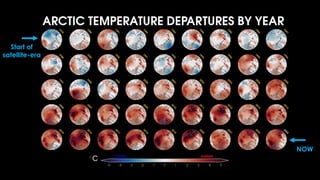 NOW
Start of
satellite-era
 