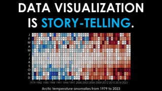 DATA VISUALIZATION
IS STORY-TELLING.
Arctic temperature anomalies from 1979 to 2023
 