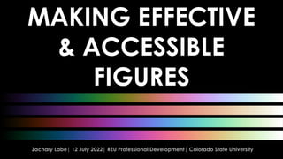MAKING EFFECTIVE
& ACCESSIBLE
FIGURES
Zachary Labe| 12 July 2022| REU Professional Development| Colorado State University
 