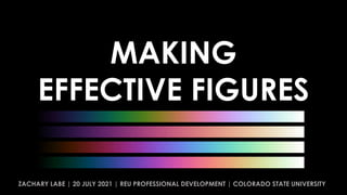 MAKING
EFFECTIVE FIGURES
ZACHARY LABE | 20 JULY 2021 | REU PROFESSIONAL DEVELOPMENT | COLORADO STATE UNIVERSITY
 