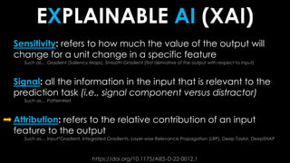 An intro to explainable AI for polar climate science | PDF