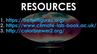 Using data visualization for accessible science (communication)