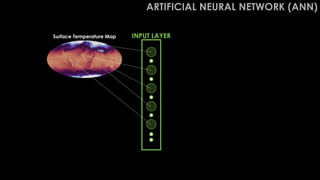 INPUT LAYER
Surface Temperature Map
ARTIFICIAL NEURAL NETWORK (ANN)
 