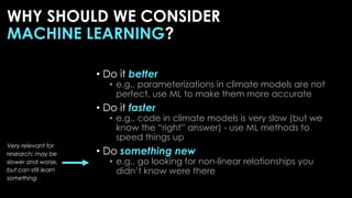 • Do it better
• e.g., parameterizations in climate models are not
perfect, use ML to make them more accurate
• Do it fast...