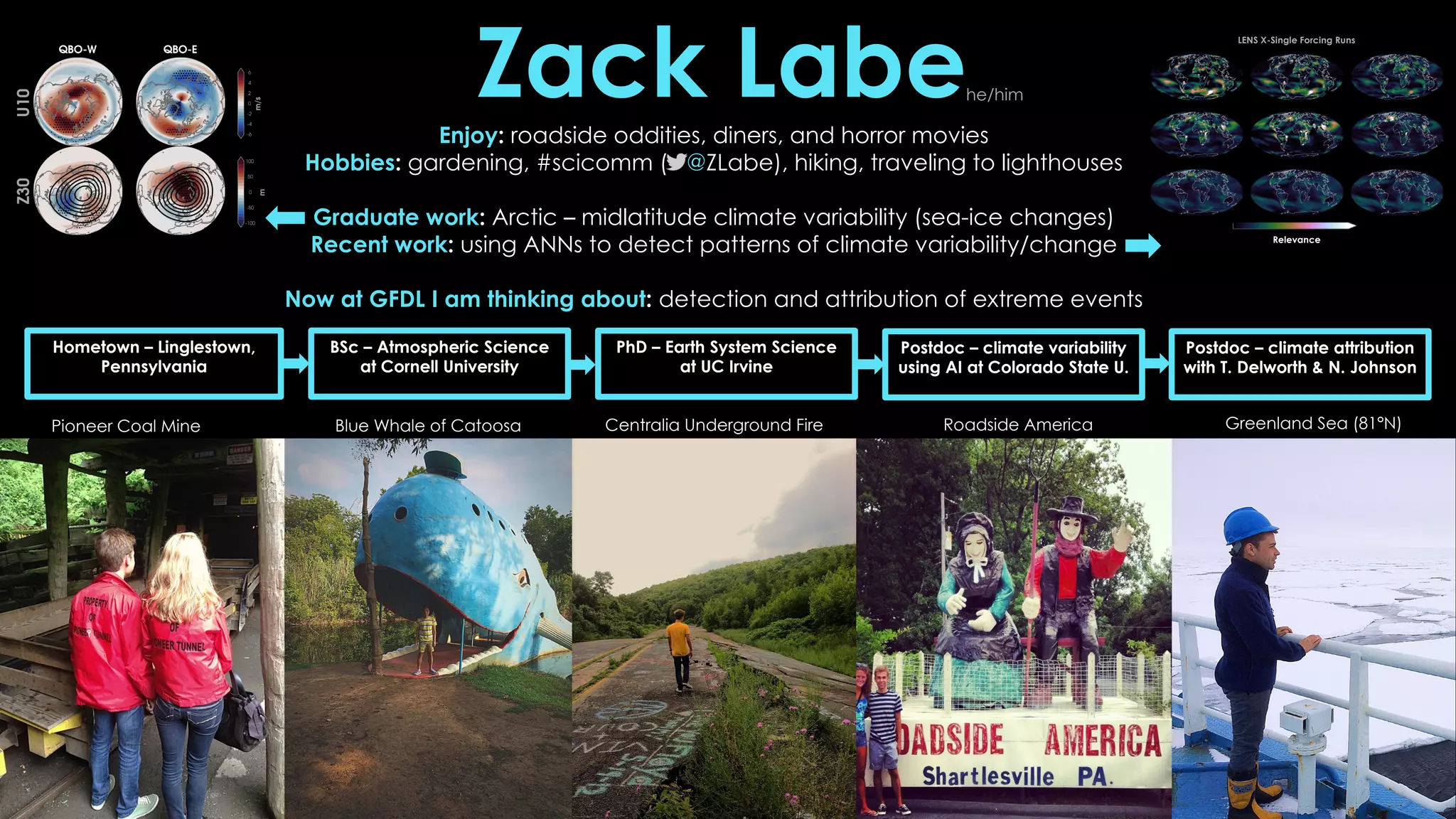 Zack Labe
Pioneer Coal Mine Blue Whale of Catoosa Centralia Underground Fire Roadside America Greenland Sea (81°N)
Enjoy: roadside oddities, diners, and horror movies
Hobbies: gardening, #scicomm ( @ZLabe), hiking, traveling to lighthouses
Graduate work: Arctic – midlatitude climate variability (sea-ice changes)
Recent work: using ANNs to detect patterns of climate variability/change
Now at GFDL I am thinking about: detection and attribution of extreme events
Relevance
LENS X-Single Forcing Runs
Hometown – Linglestown,
Pennsylvania
BSc – Atmospheric Science
at Cornell University
PhD – Earth System Science
at UC Irvine
Postdoc – climate variability
using AI at Colorado State U.
Postdoc – climate attribution
with T. Delworth & N. Johnson
he/him
 