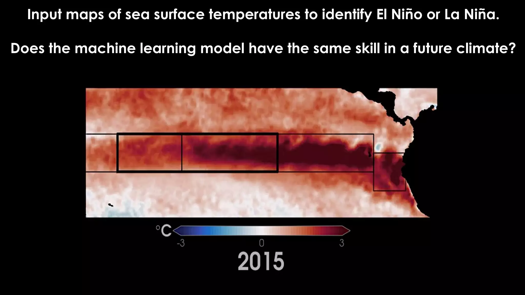 Training Data (1880-1970) Validation Data (1971-2014) Testing Data (2015-2100)
Algorithm learns patterns in the
data to build a prediction model
Tune the hyperparameters to select
the ‘best’ model for your task
Evaluate the skill of your prediction
model on data it has never seen before
Input maps of sea surface temperatures to identify El Niño or La Niña.
Does the machine learning model have the same skill in a future climate?
 