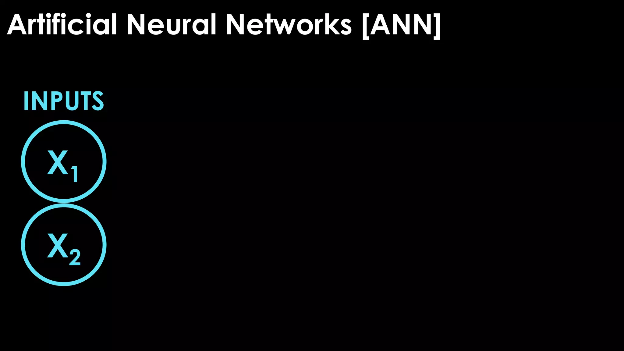 X1
X2
INPUTS
Artificial Neural Networks [ANN]
 