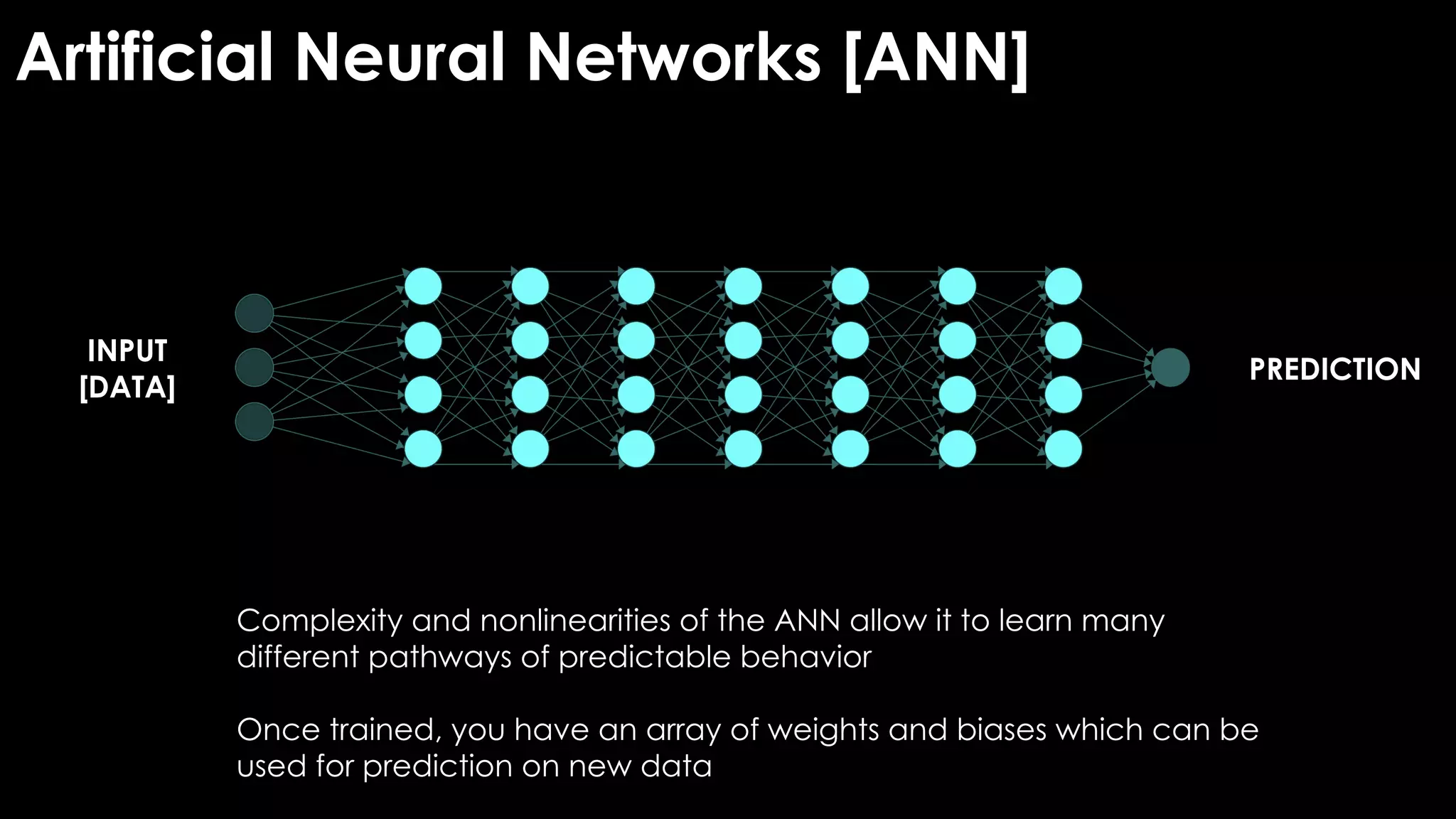 Complexity and nonlinearities of the ANN allow it to learn many
different pathways of predictable behavior
Once trained, you have an array of weights and biases which can be
used for prediction on new data
INPUT
[DATA]
PREDICTION
Artificial Neural Networks [ANN]
 