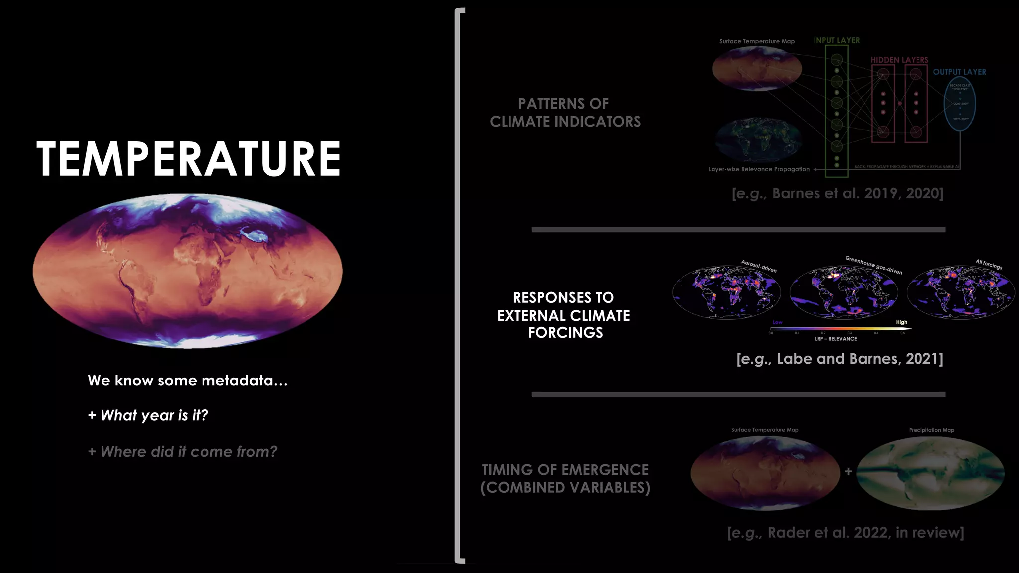 ----ANN----
2 Hidden Layers
10 Nodes each
Ridge Regularization
Early Stopping
We know some metadata…
+ What year is it?
+ Where did it come from?
[e.g., Barnes et al. 2019, 2020]
[e.g., Labe and Barnes, 2021]
TIMING OF EMERGENCE
(COMBINED VARIABLES)
RESPONSES TO
EXTERNAL CLIMATE
FORCINGS
PATTERNS OF
CLIMATE INDICATORS
[e.g., Rader et al. 2022, in review]
Surface Temperature Map Precipitation Map
+
TEMPERATURE
 