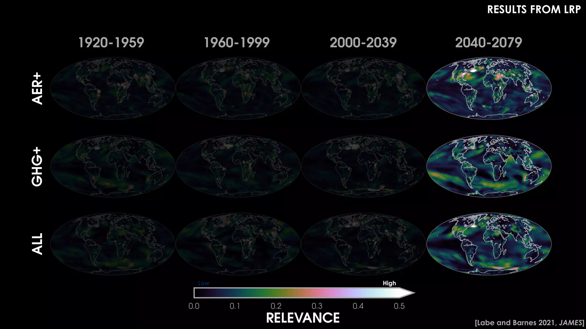 RESULTS FROM LRP
[Labe and Barnes 2021, JAMES]
Low High
 