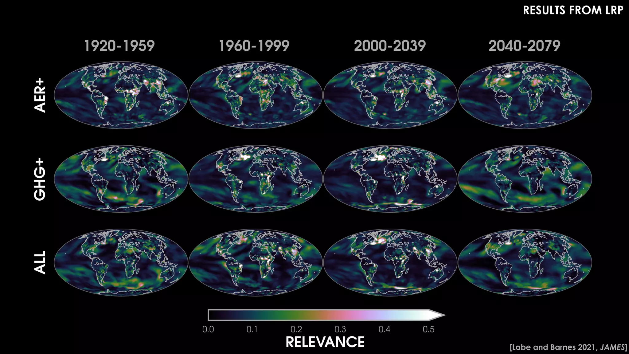 RESULTS FROM LRP
[Labe and Barnes 2021, JAMES]
 
