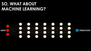 INPUT PREDICTION
SO, WHAT ABOUT
MACHINE LEARNING?
 