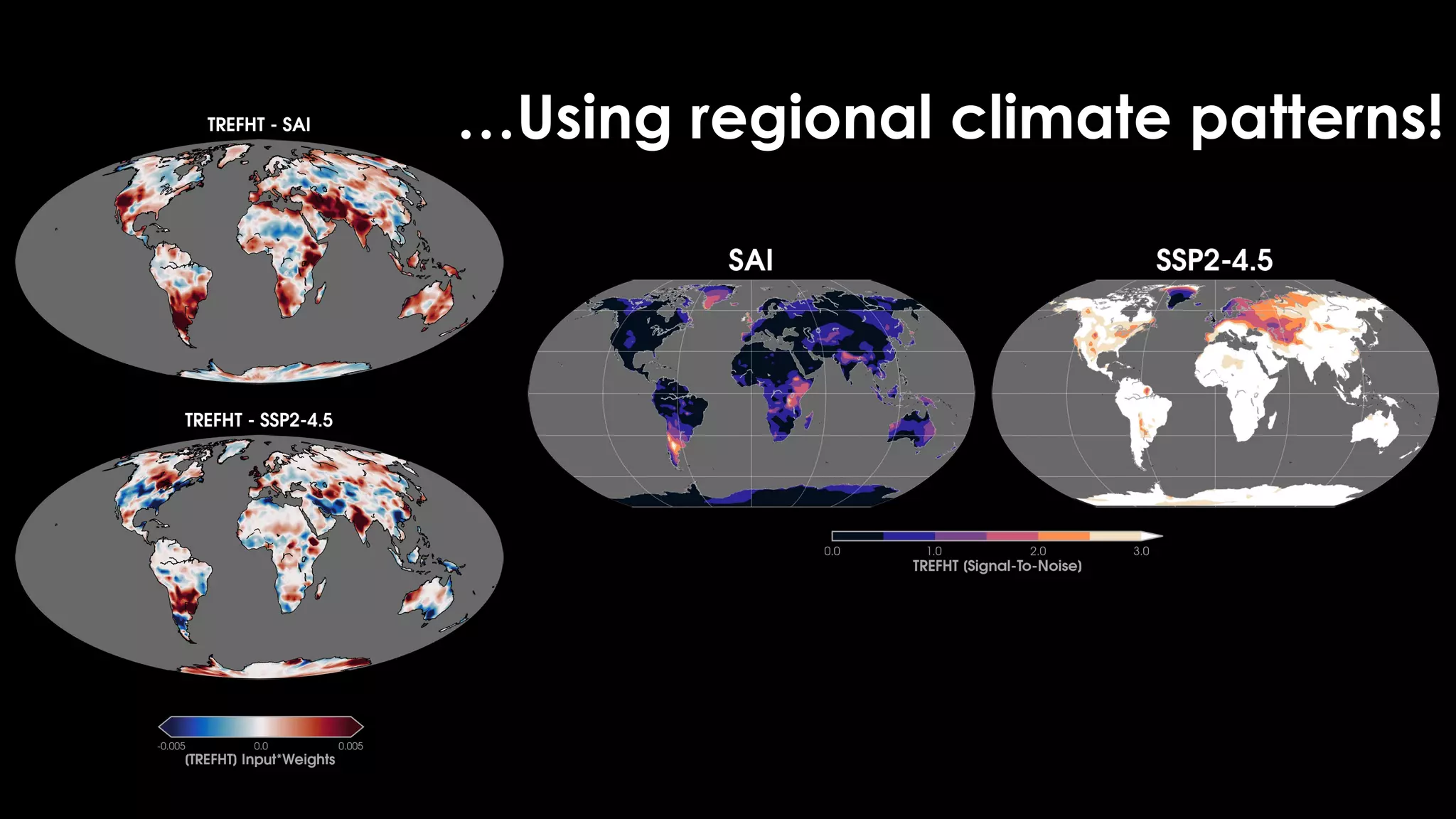 …Using regional climate patterns!
 