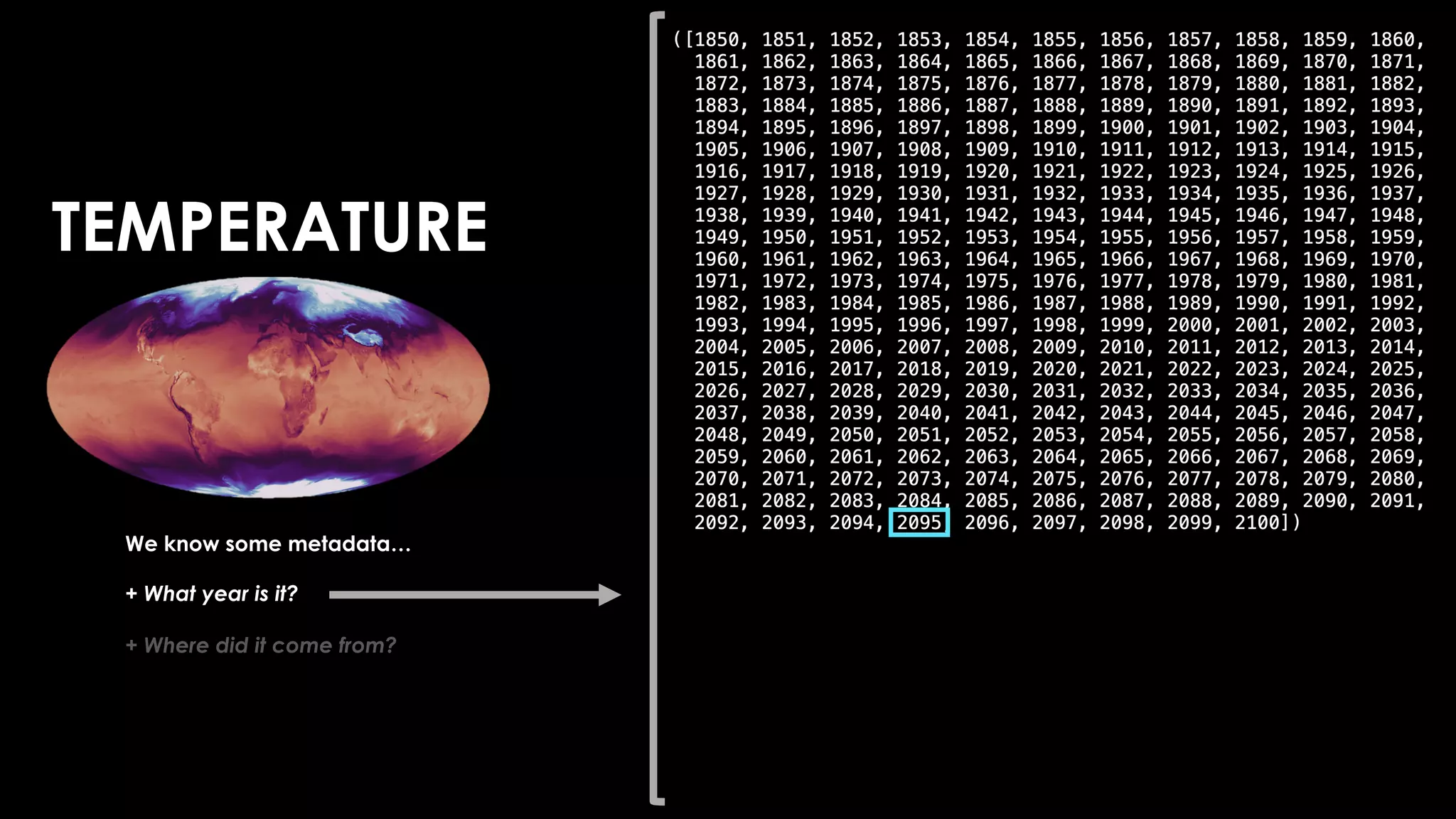 We know some metadata…
+ What year is it?
+ Where did it come from?
TEMPERATURE
 