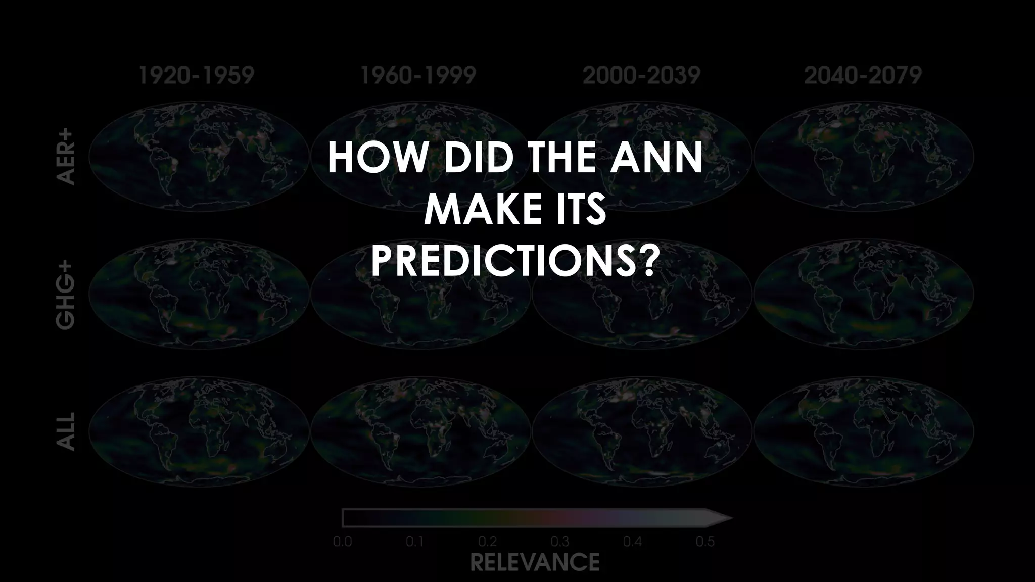HOW DID THE ANN
MAKE ITS
PREDICTIONS?
 